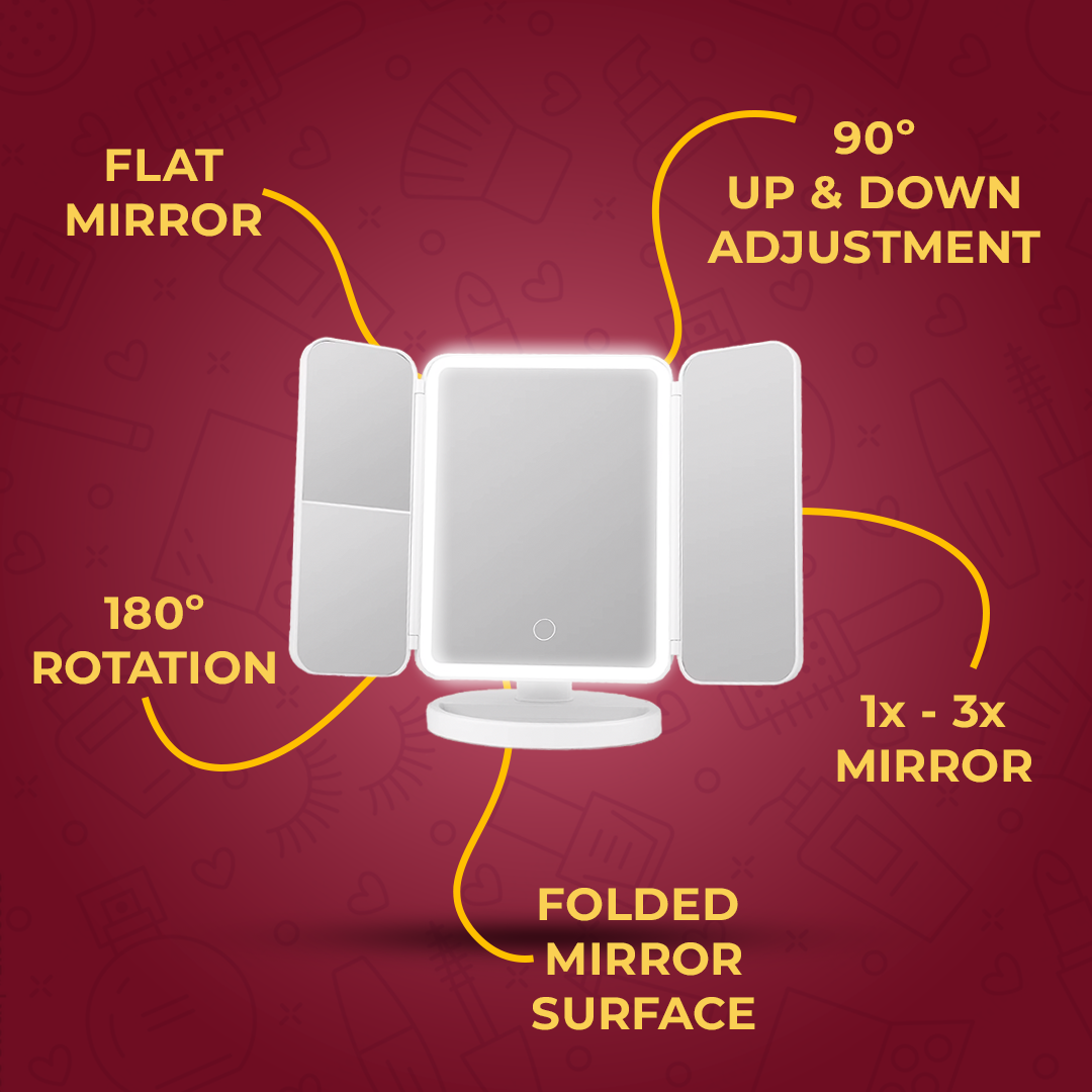 Foldable LED tri-mirror